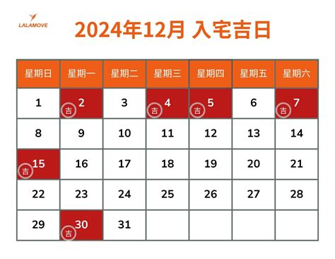 搬屋吉時|2024、2025年搬家吉日攻略！每月的入厝好日子總整。